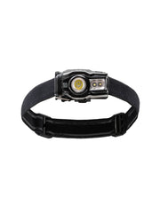 EDC Headlamp 2AAA